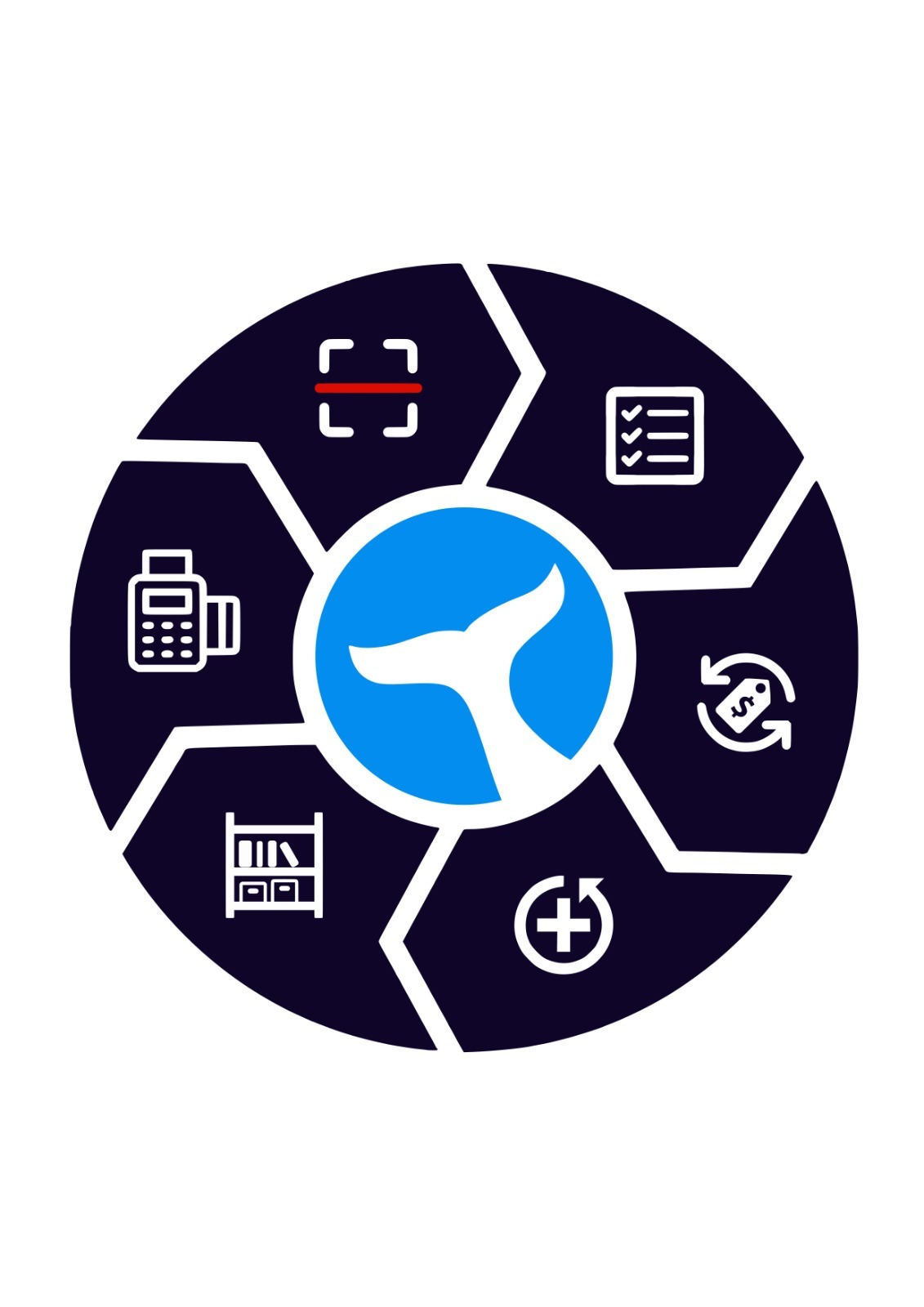 MobyTech Dashboard Ecosystem